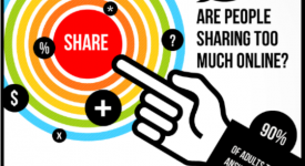 不要在社群網站中分享太多私人資訊 Don't Share Too Much on Social Media