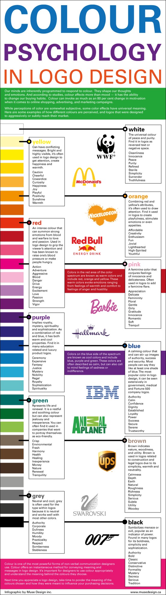 color psychology in logo design 5030f8bf7a1e7
