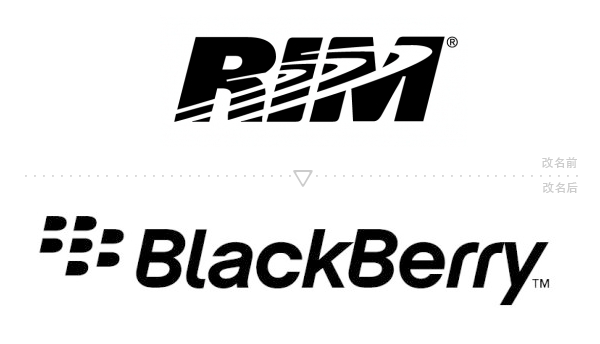 rim rebrand blackberry 黑莓手機製造商RIM公司正式改名為“黑莓”