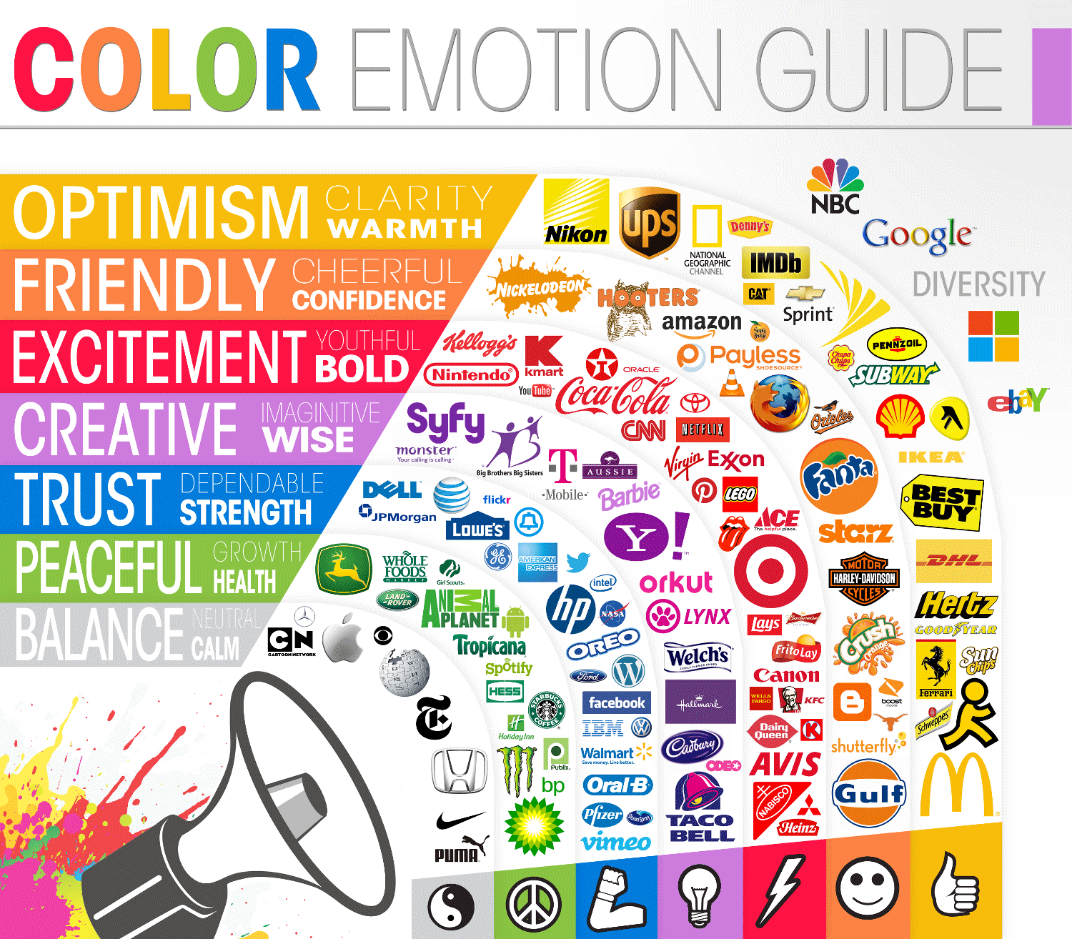 guide-to-color-emotions
