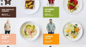 UNIQLO透過App帶你進入時尚廚師的境界，而背後其實是一種不知不覺的行銷手法…