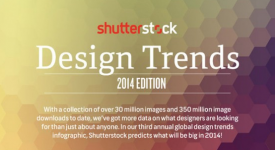 2014設計趨勢分享－今年還會依舊"扁平"下去嗎！？