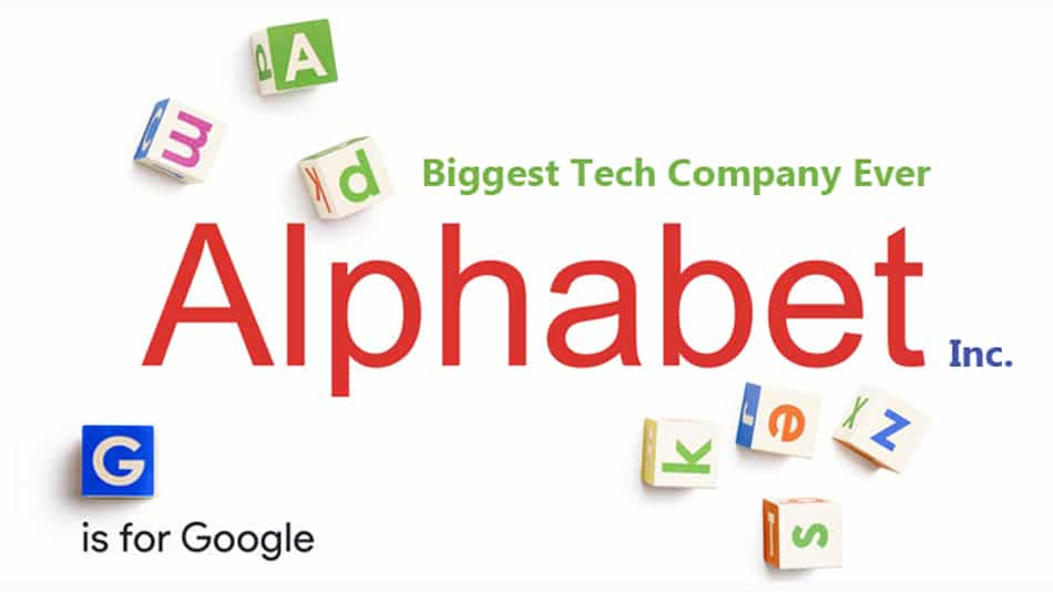 alphabet google company wedolovetech