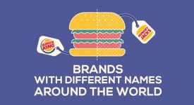 你知道這些知名品牌，在不同的國家可能有不同的名字嗎？