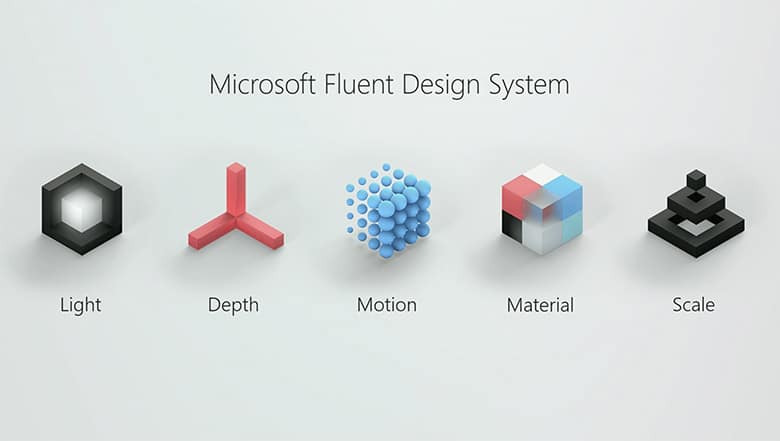 微软推出全新设计系统Fluent Design System，挑战谷歌Material Design