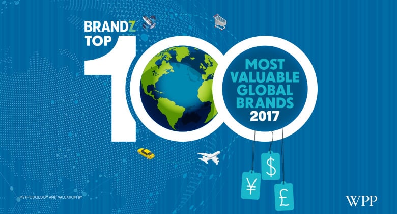 2017年BrandZ最具價值全球品牌100強發布，科技巨頭霸占前五名