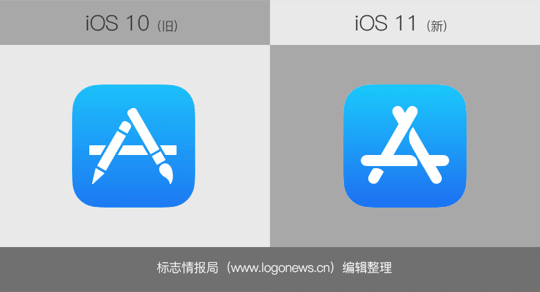 苹果iOS 11不仅改了界面，还重新设计了这9个应用图标