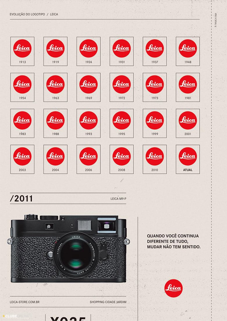 震驚！100多年來，徠卡相機（Leica）的LOGO居然這樣演變