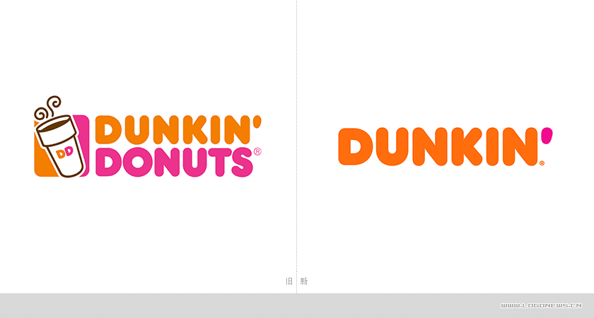 世界著名甜甜圈連鎖店“Dunkin’ Donuts”更名並啟用新LOGO