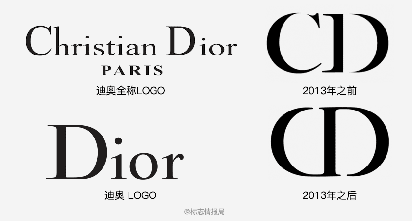 著名时尚消费品牌 迪奥 Dior 启用新LOGO