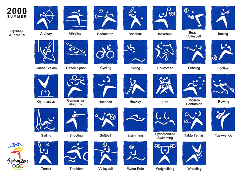 激發人民熱情！ 東京奧運會體育圖標正式發布（附歷屆圖標） 8