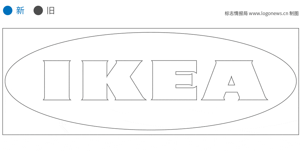 LOGO設計進化論:IKEA宜家3大改版細節如何征服數位螢幕 | 品牌癮-法博思品牌顧問