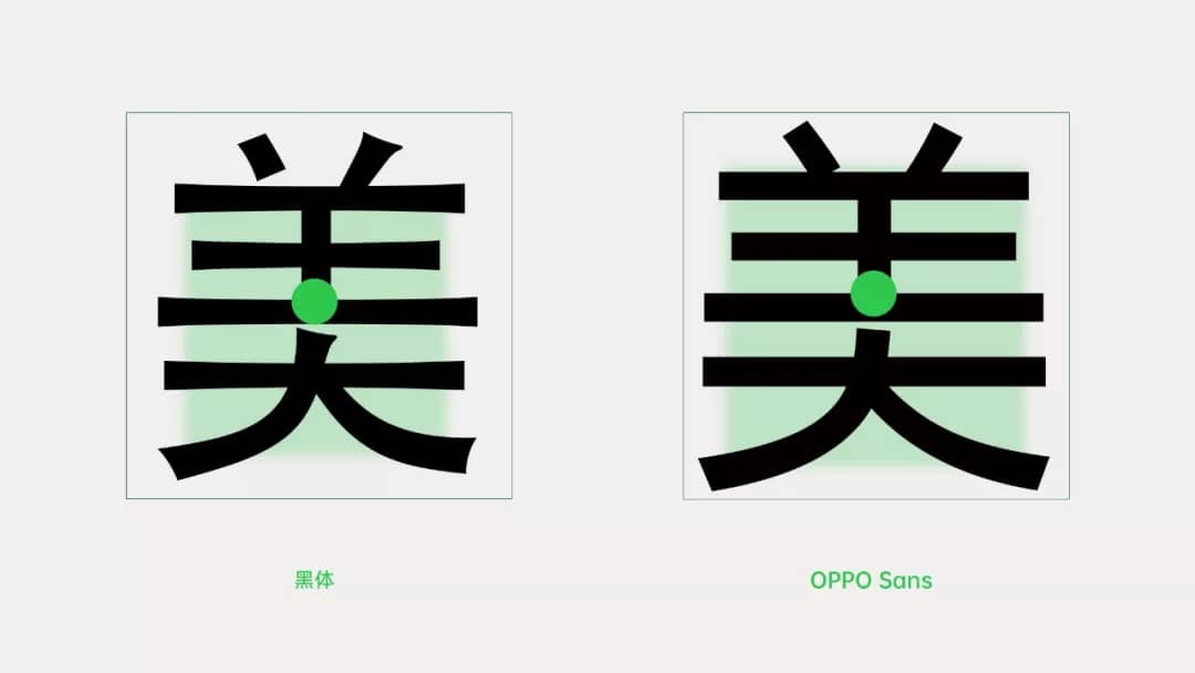 OPPO 全新品牌字體OPPO Sans正式發布 4