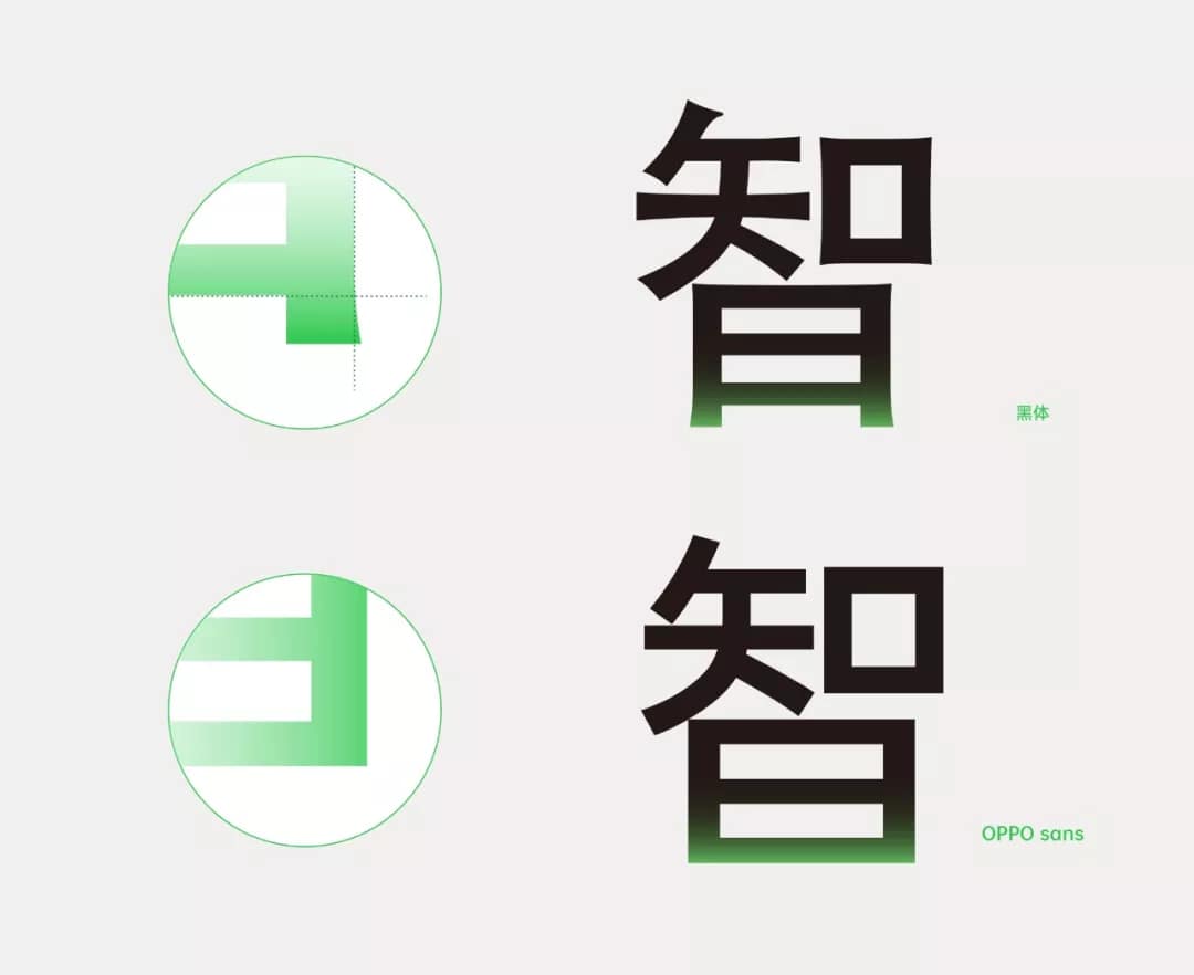 OPPO 全新品牌字體OPPO Sans正式發布 6