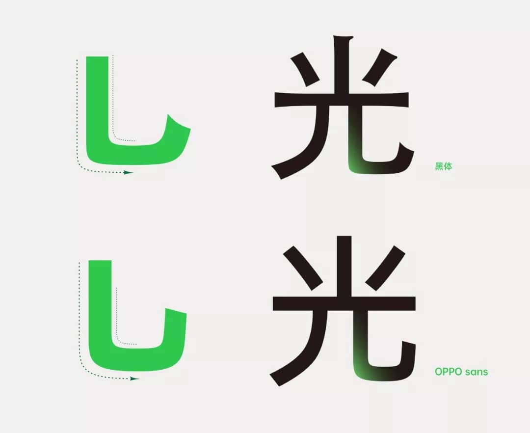 OPPO 全新品牌字體OPPO Sans正式發布 9