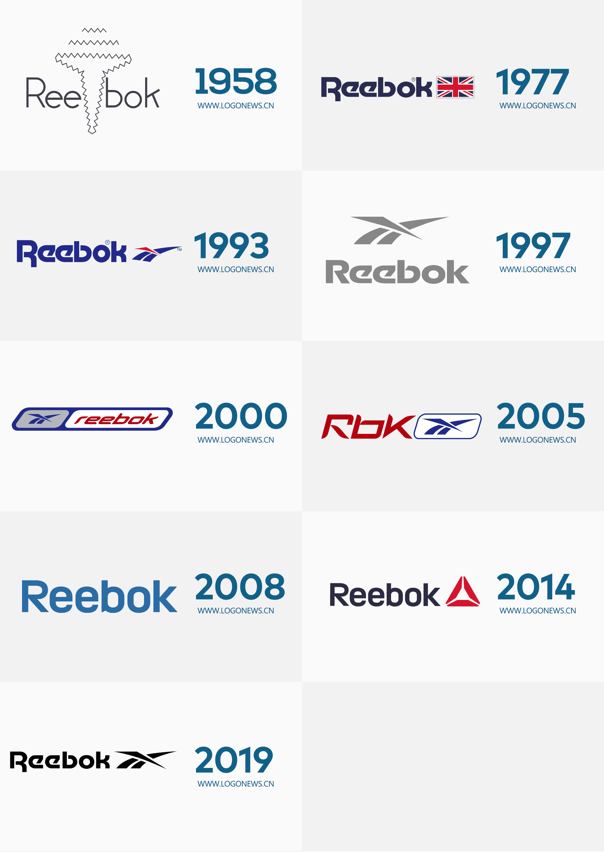 世界知名健身運動品牌reebok銳步時隔多年重啟舊logo 品牌癮 法博思品牌顧問
