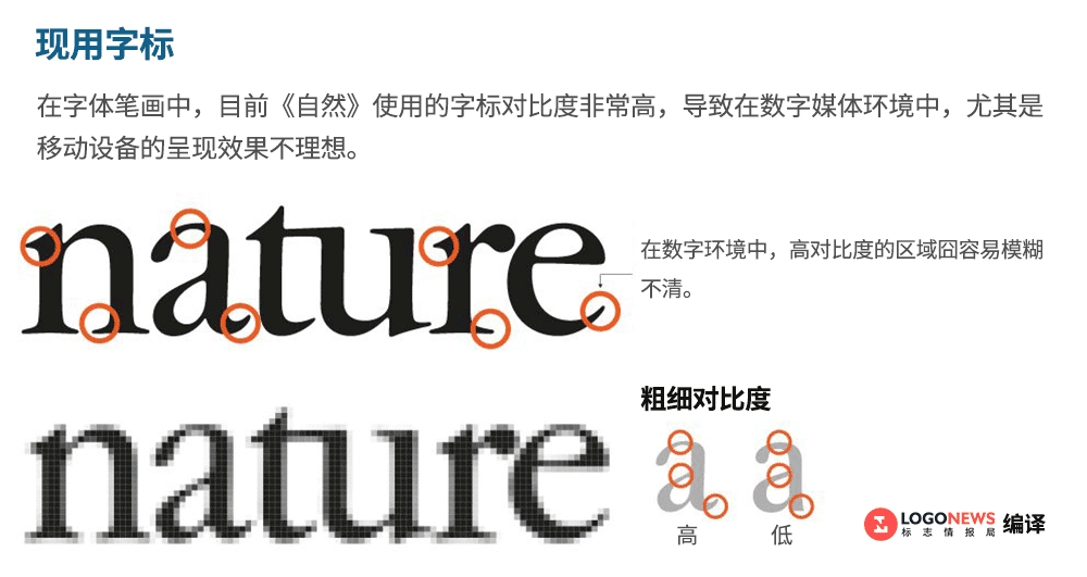 《自然》雜誌更換新LOGO新字體，以適應數位時代 2