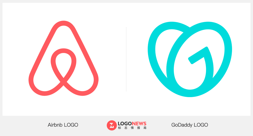 骨灰級網域代管公司GoDaddy 推出新LOGO 8