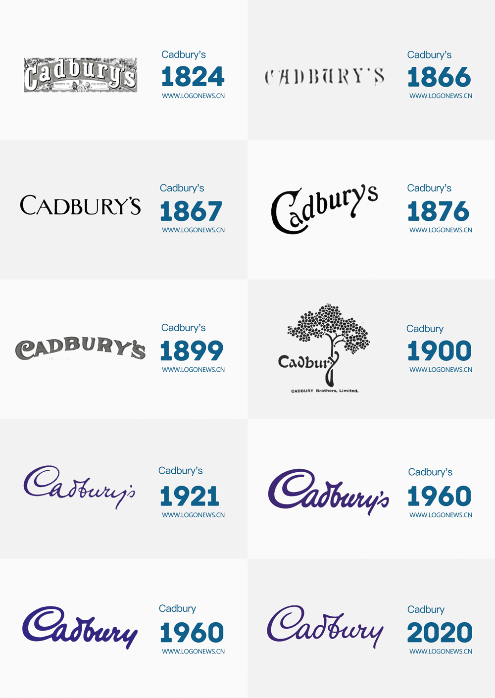 全球知名巧克力品牌吉百利（Cadbury）啟用新LOGO 4