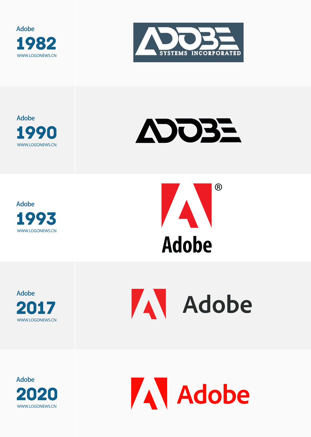 Adobe更新品牌LOGO，包括旗下所有產品圖標換新！ 3