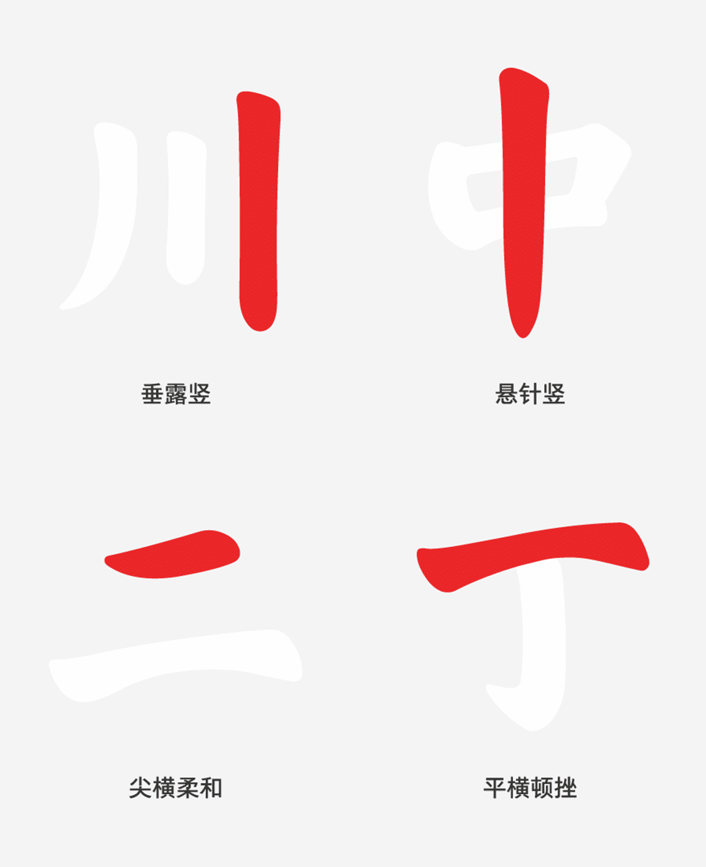 可口可樂推出中文品牌字體「在乎體」，可供個人、公益非商使用！ 7