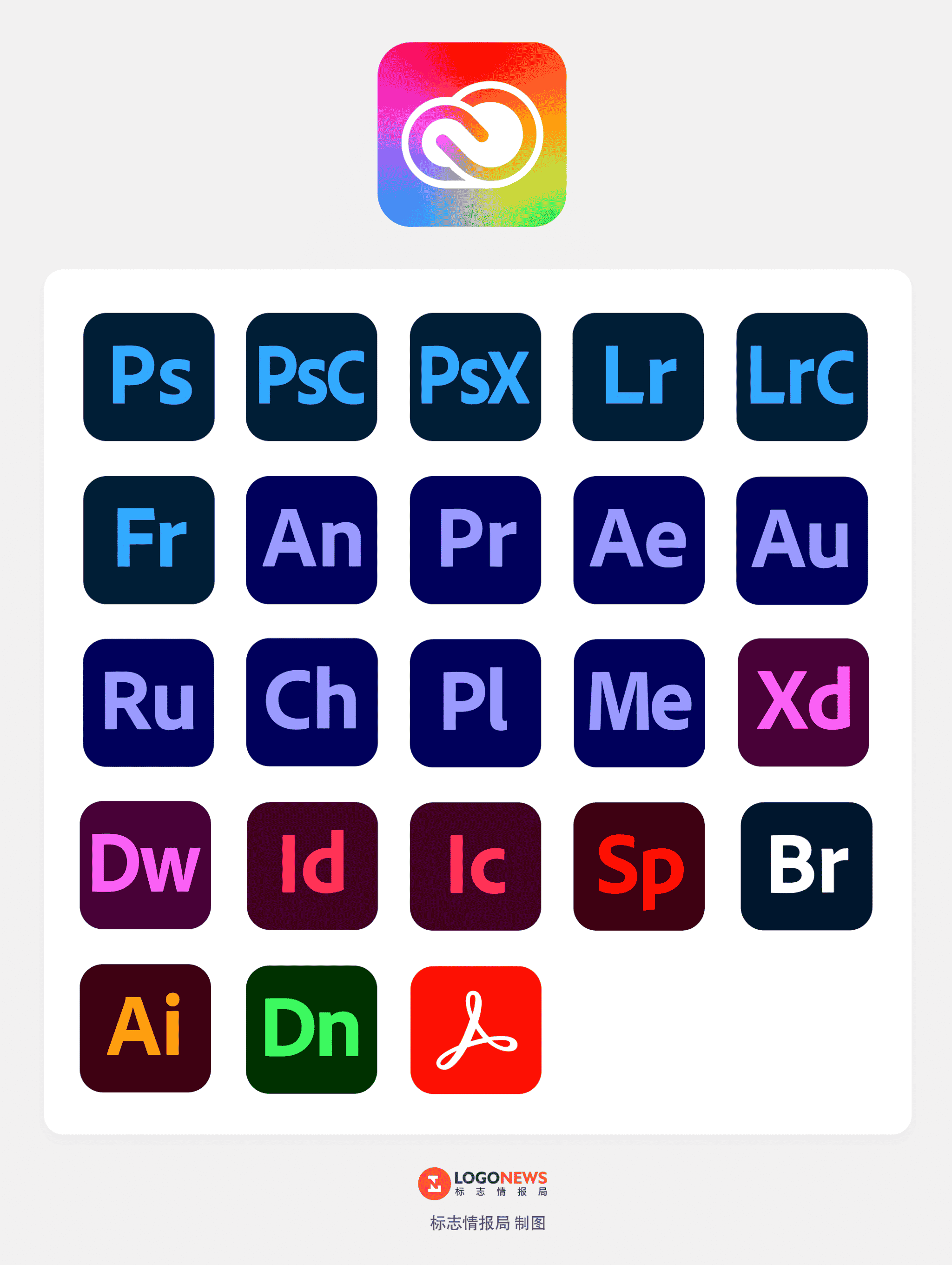 Adobe 旗下產品Ps、Ai、Ae..全部換新標！ 色彩變得更統一 7