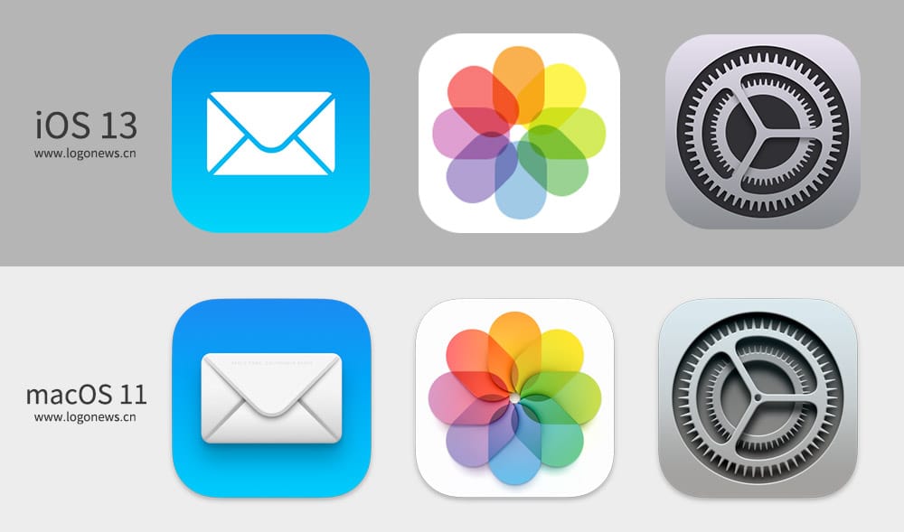 你會喜歡嗎？ Apple 新版macOS 更改了所有圖標設計 9