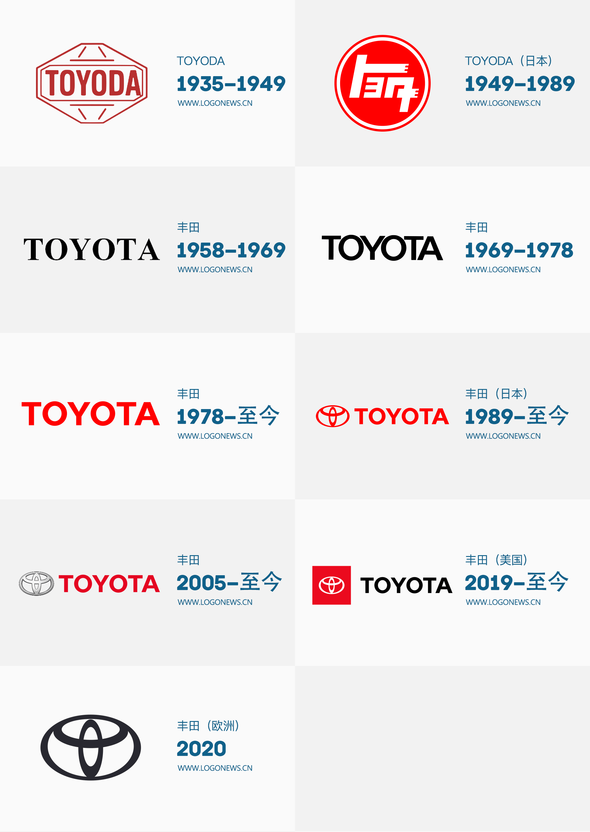 豐田汽車在歐洲推出新LOGO，包括新的品牌色和定製字體 10
