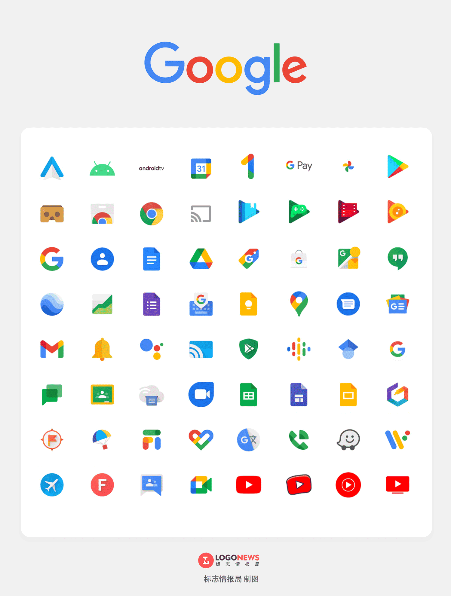 Google線上工作平台全新亮相，Gmail新等五個產品圖標換新！ 7