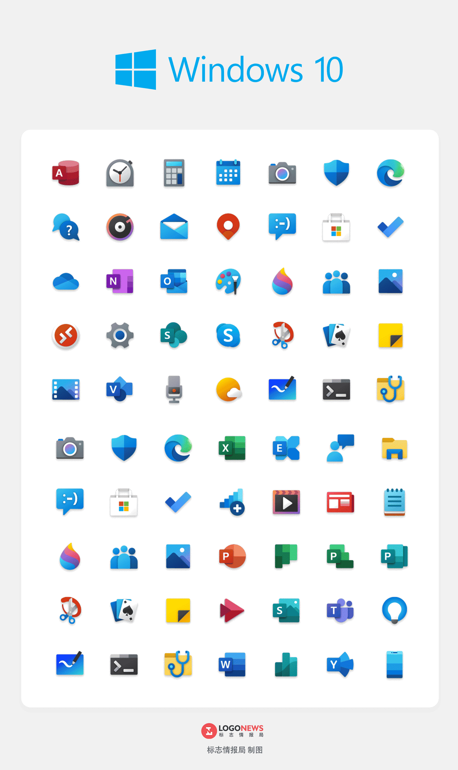 Google線上工作平台全新亮相，Gmail新等五個產品圖標換新！ 9
