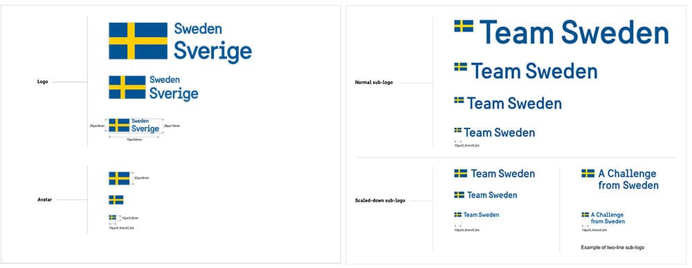 瑞典國家品牌形象2.0升級，以進一步加強與外界的交流 2