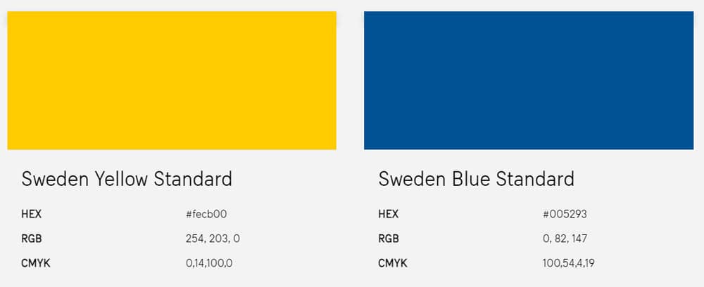 瑞典國家品牌形象2.0升級，以進一步加強與外界的交流 26