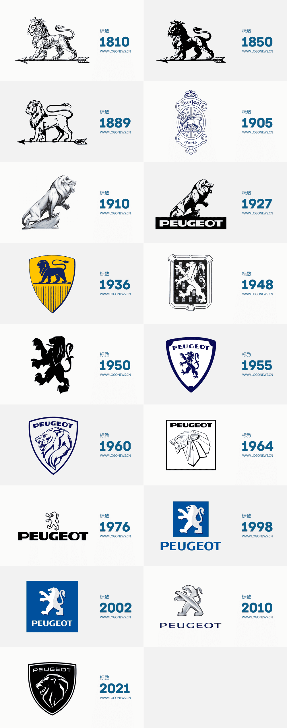 寶獅Peugeot換新LOGO:汽車品牌識別重塑的5個設計觀察 39 %E9%9B%84%E7%8D%85%E5%92%86%E5%93%AE%E6%AD%B8%E4%BE%86%EF%BC%8C%E5%AF%B6%E7%8D%85%E6%B1%BD%E8%BB%8APeugeot %E6%8F%9B%E6%96%B0LOGO%EF%BC%81 31