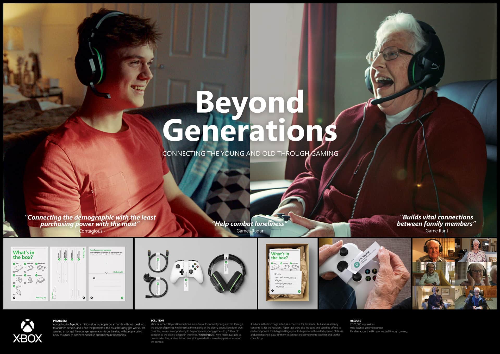 xbox beyond generations