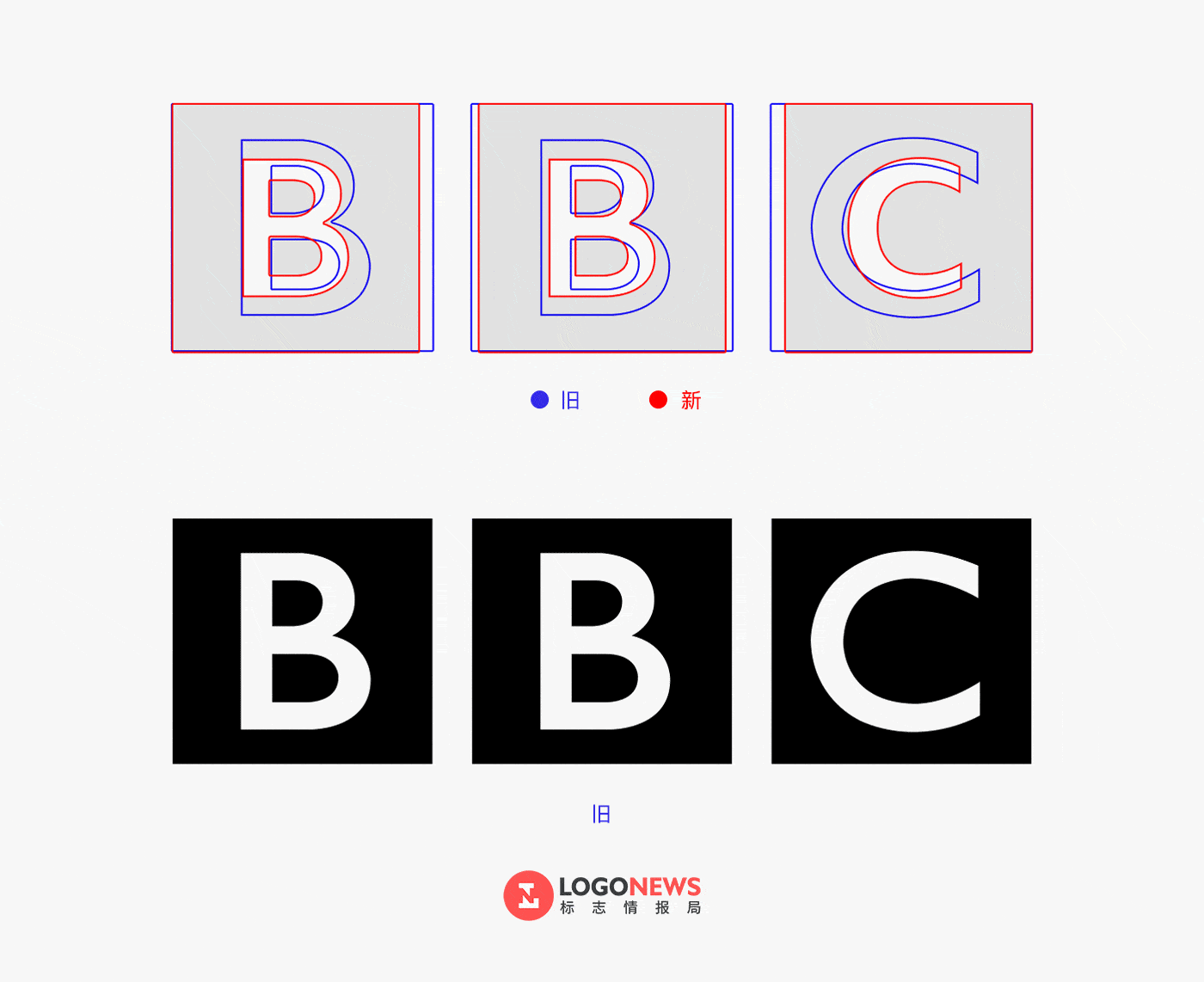 英國廣播公司BBC花費數萬英鎊更新LOGO，變化微乎其微 3