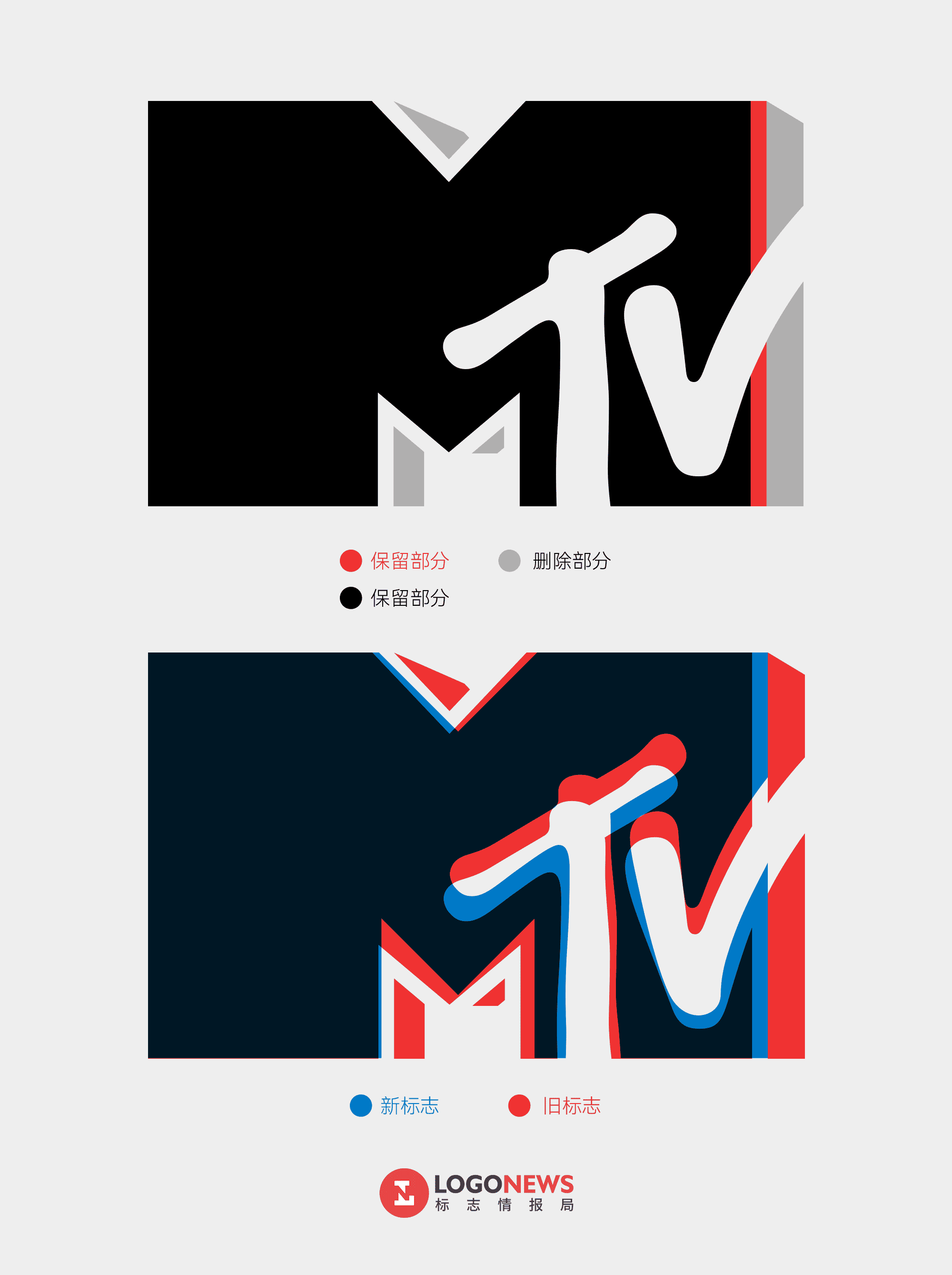 MTV時隔40年換新顏！ 這是世界上最具標誌性的標誌之一 4