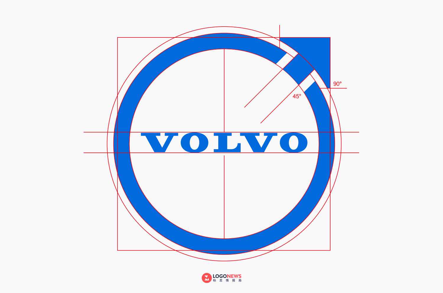 Volvo更換新LOGO，又一個車標被「拍扁」了！ 3