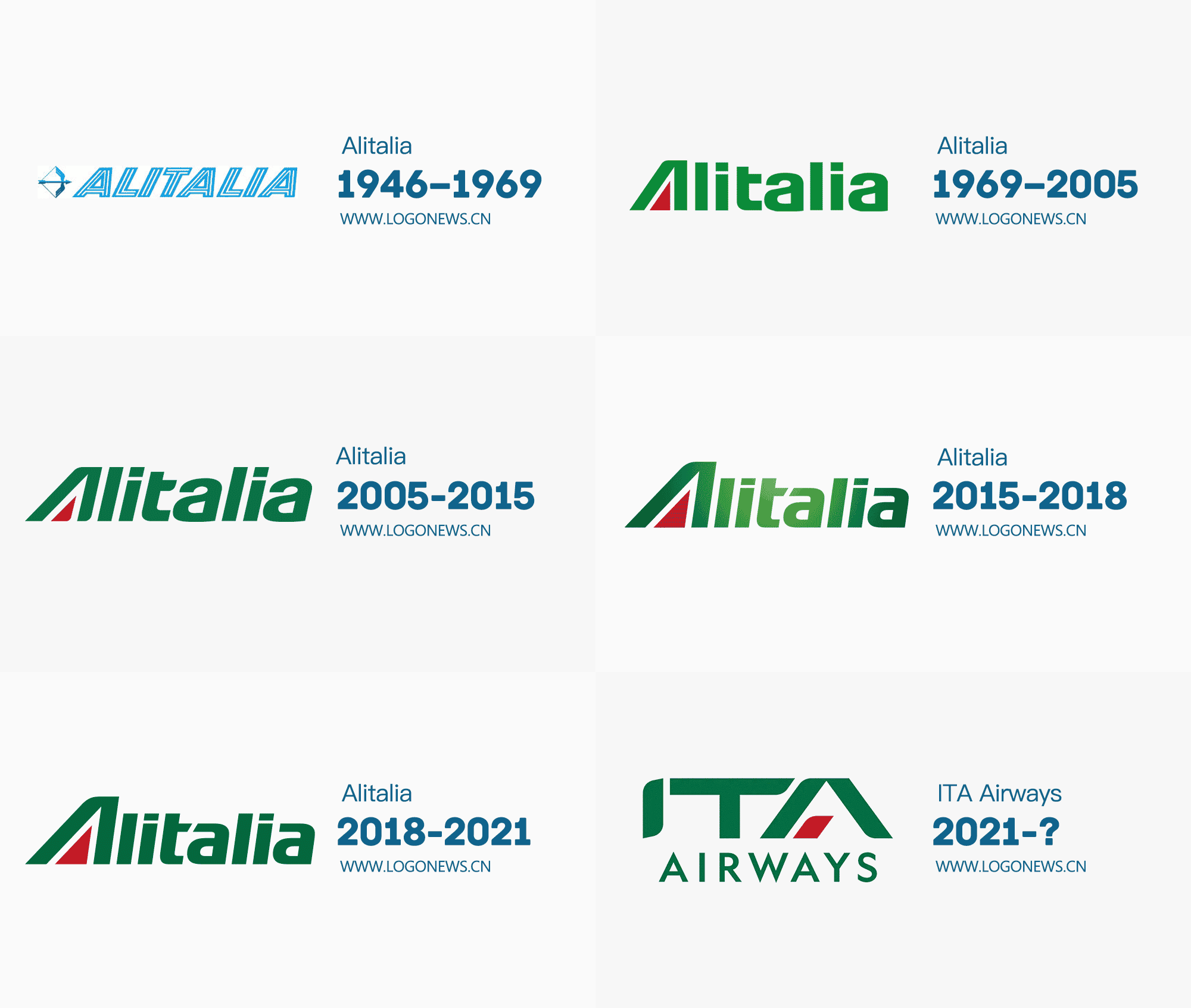 義大利航空結束74年運營，新義大利航空ITA以全新形象開始運作