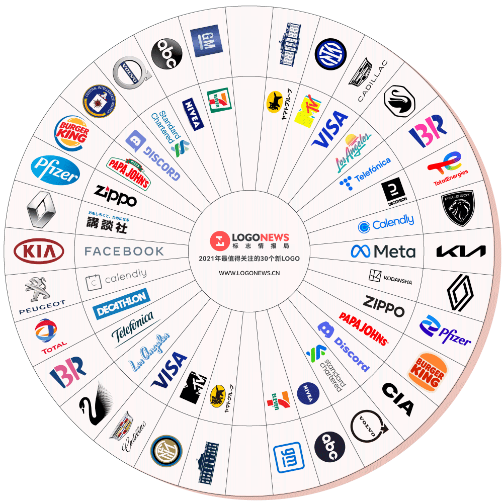 年度獨家盤點之國際篇：2021年誕生的30個新LOGO 標誌情報局 2