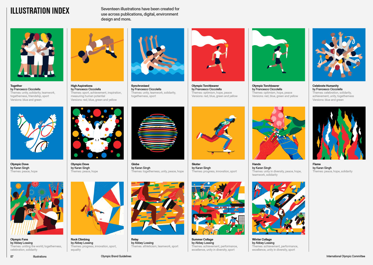歷時四年，奧運會首套完整的視覺識別系統發布！ 14