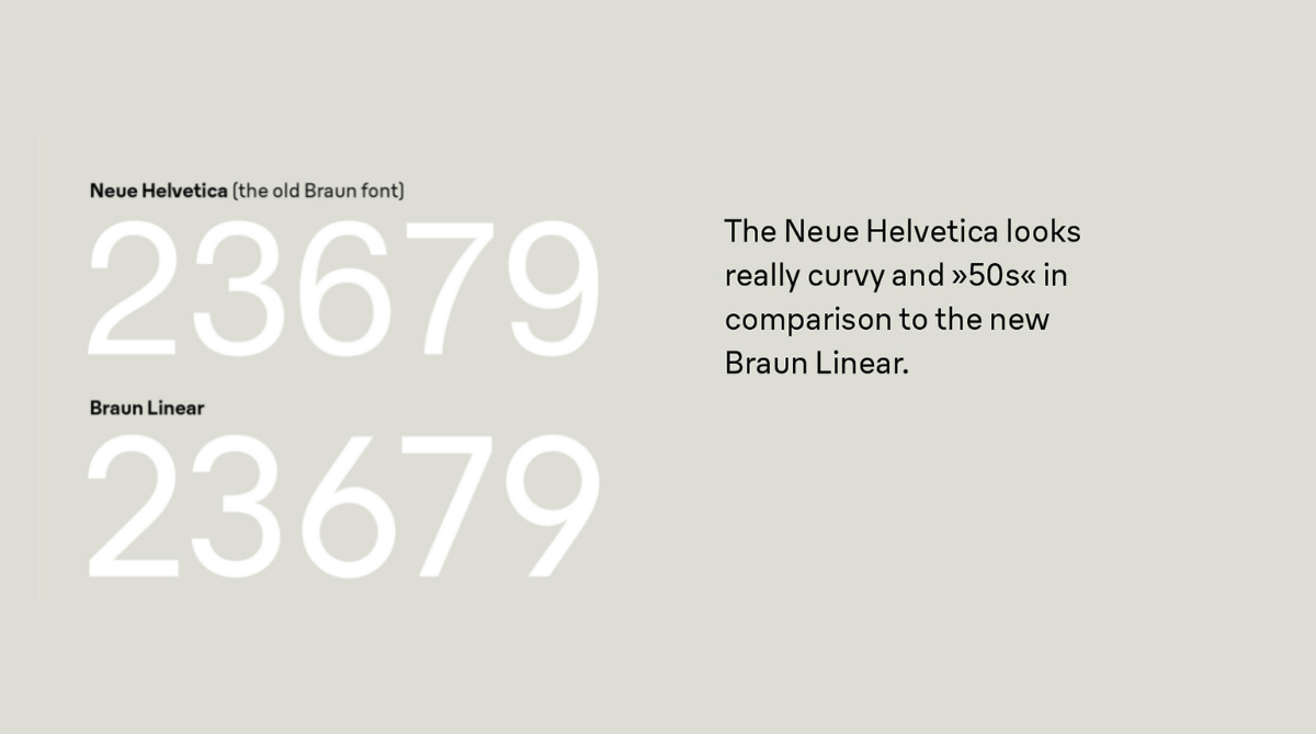百靈（Braun）推出全新品牌字體，取代經典的Helvetica 字體 9