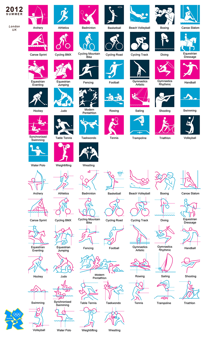 2024年巴黎奧運會公佈62個全新運動圖標和視覺標識系統 28