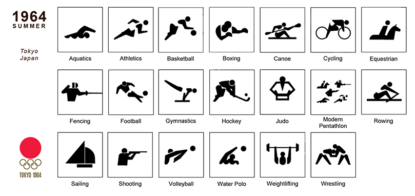 2024年巴黎奧運會公佈62個全新運動圖標和視覺標識系統 16