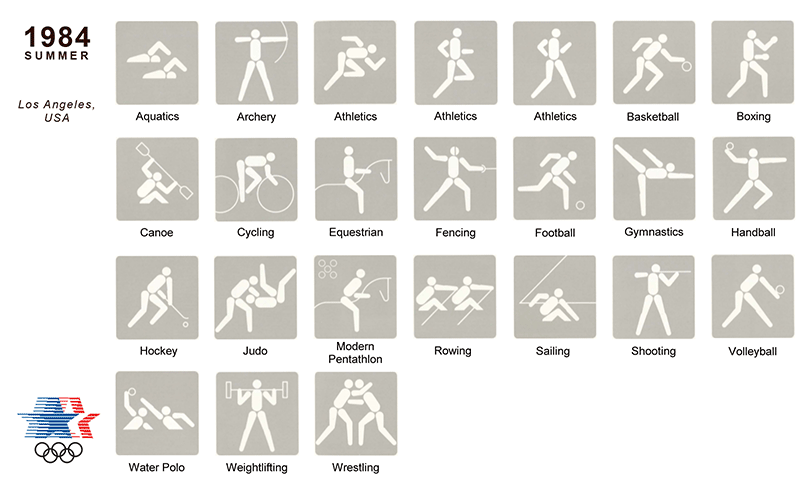 2024年巴黎奧運會公佈62個全新運動圖標和視覺標識系統 21