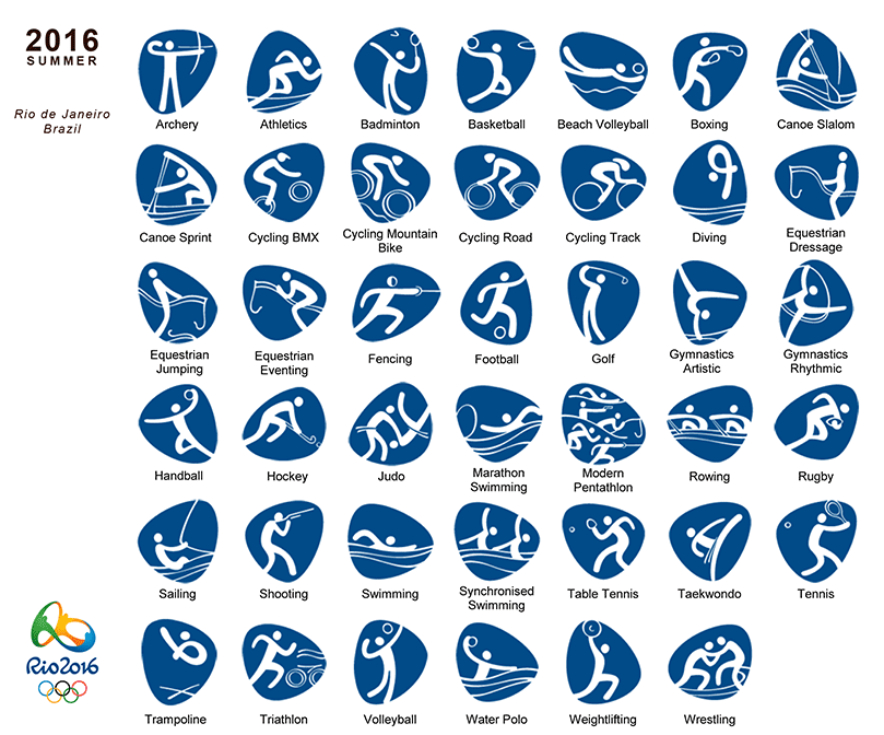 2024年巴黎奧運會公佈62個全新運動圖標和視覺標識系統 29