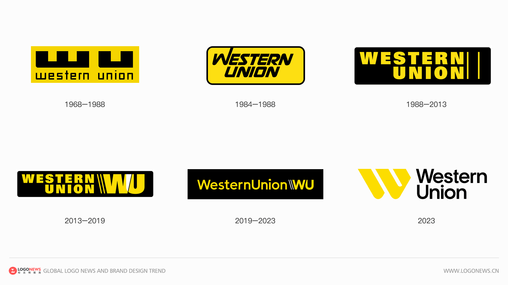 西聯匯款（Western Union）重塑形象，推出全新W字圖標 2