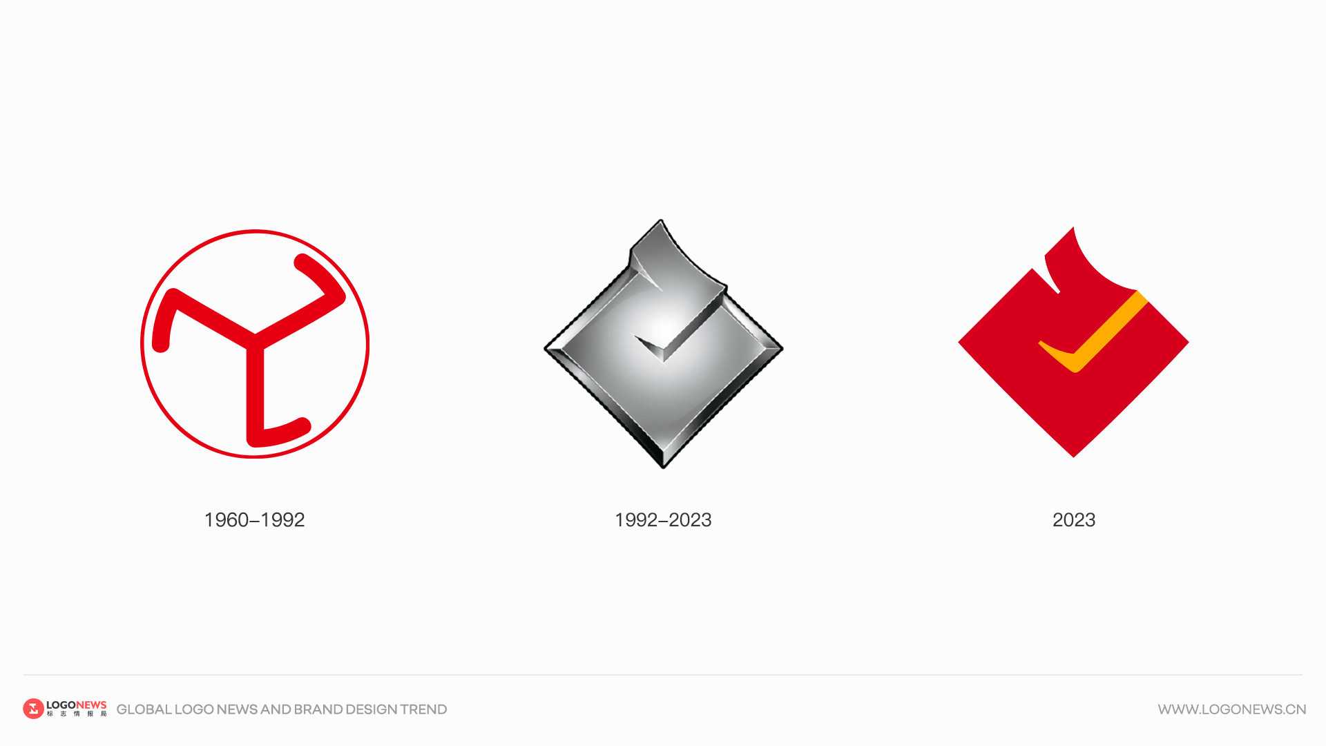 裕隆集團70週年LOGO大改版:紅金雙色承載的3層品牌意圖 | 品牌癮-法博思品牌顧問