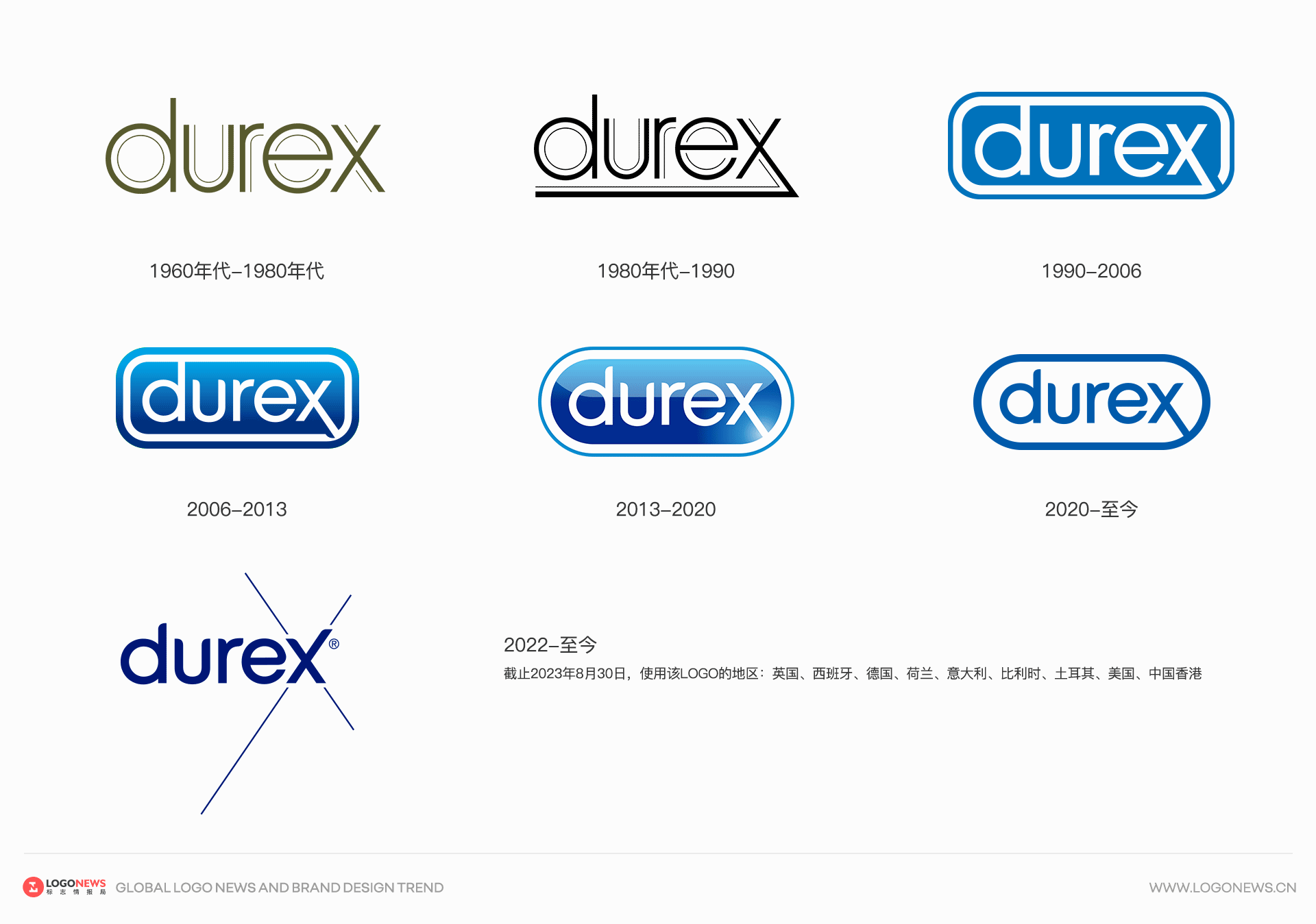 杜蕾斯Durex 新LOGO，「X」向四方擴散！ 2