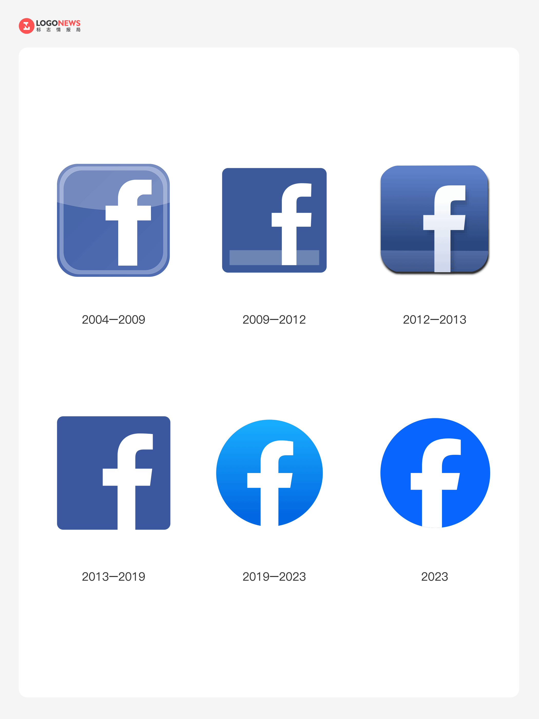 時隔四年，Facebook 再次微調LOGO和字標！ 你是否能分辨出差異？ 3