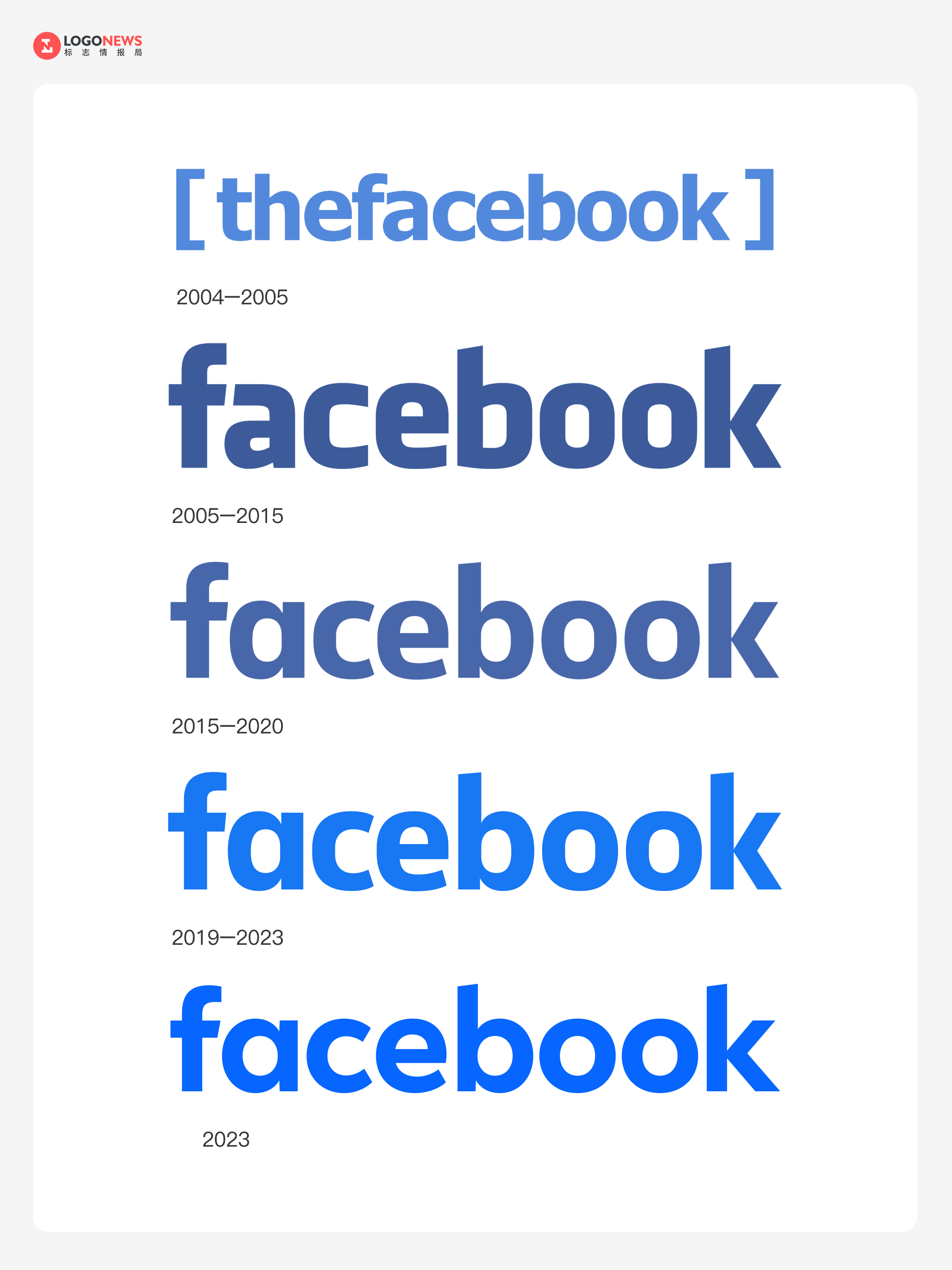 時隔四年，Facebook 再次微調LOGO和字標！ 你是否能分辨出差異？ 4